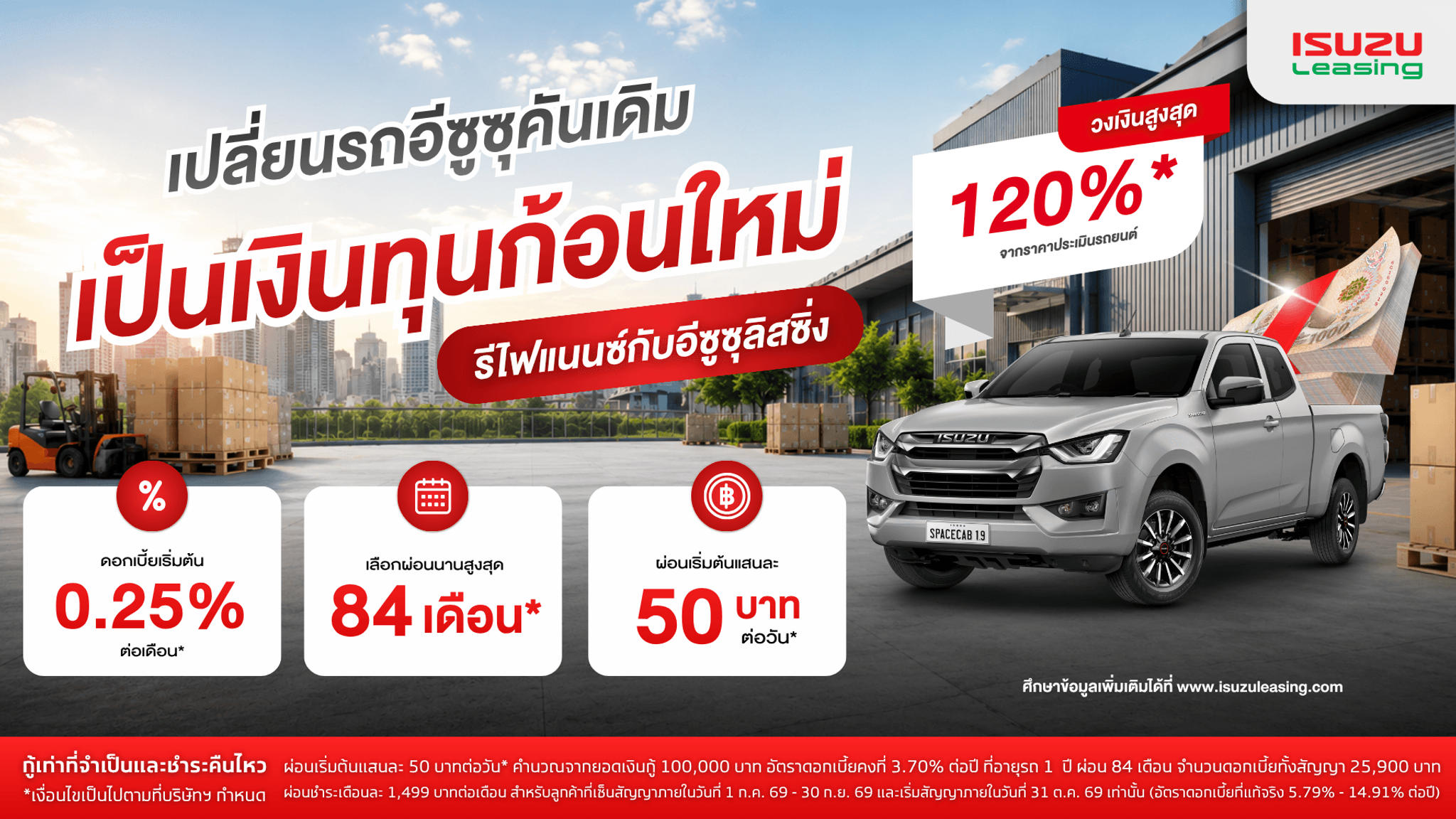 รีไฟแนนซ์กับอีซูซุลิสซิ่ง ผ่อนกับที่ไหนอยู่ก็ขอกู้ได้ ผ่อนเริ่มต้น 50 บาทต่อวัน*