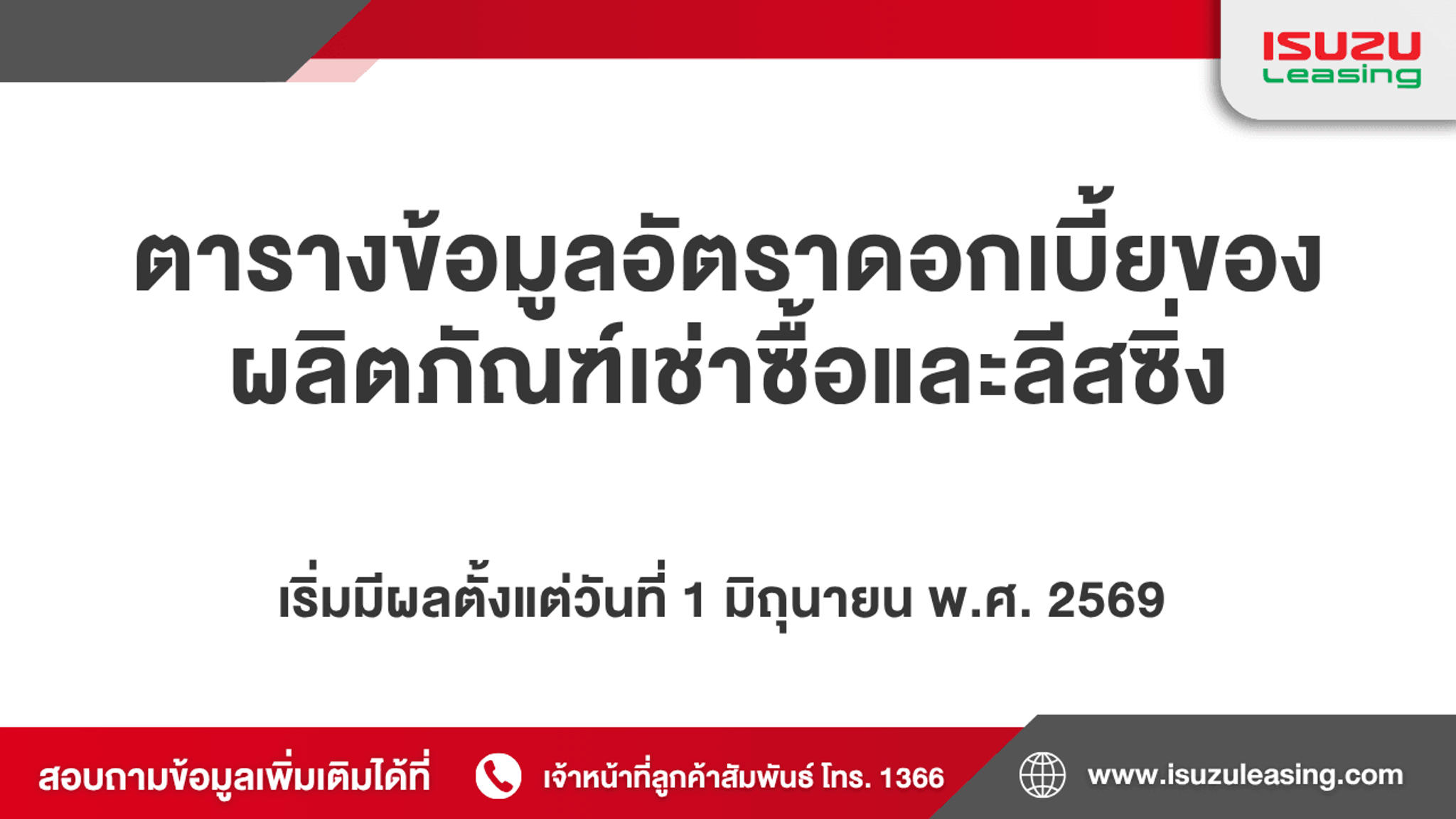 ข้อมูลอัตราดอกเบี้ยของผลิตภัณฑ์เช่าซื้อและลีสซิ่ง เริ่มมีผลตั้งแต่วันที่ 1 มิถุนายน พ.ศ. 2569